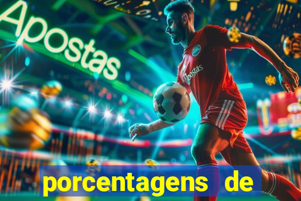 porcentagens de jogos pagantes